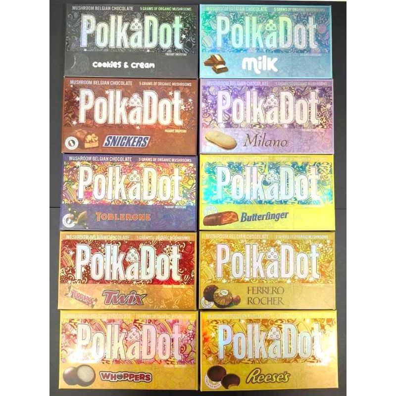 Plastic Polkadot Chocolate Mould | Edibles PC Mold